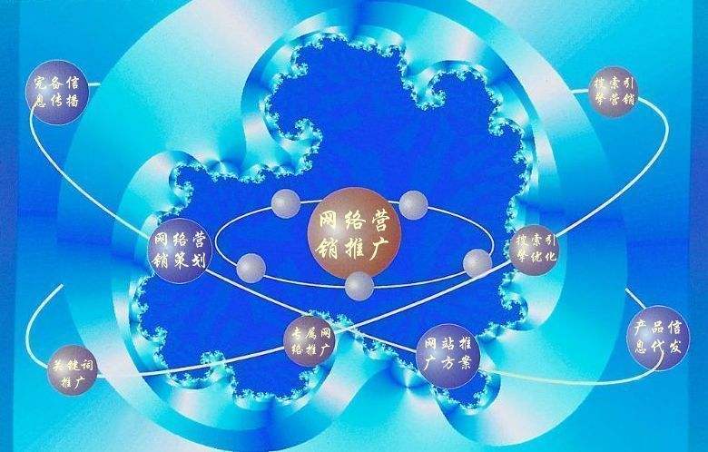 市北新媒体运营企业需要掌握的网络推广技巧有哪些